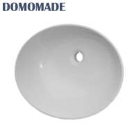 Round easy install at cornerstone cheap bathroom sinks handmade wash basin